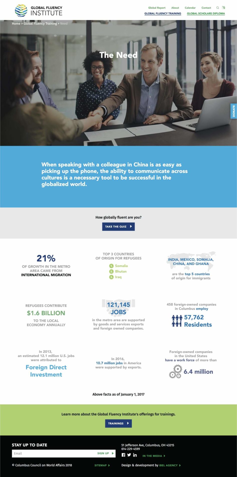 Global Fluency Institute Website