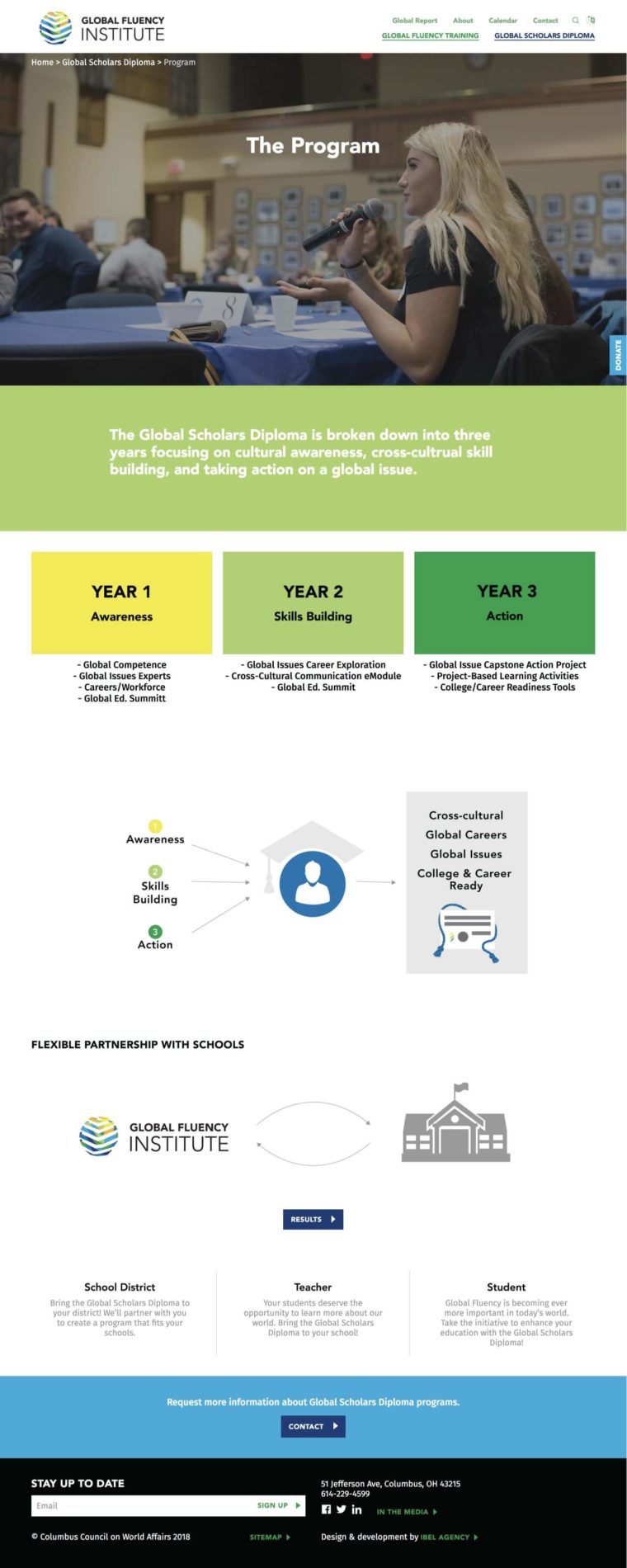 Global Fluency Institute Website