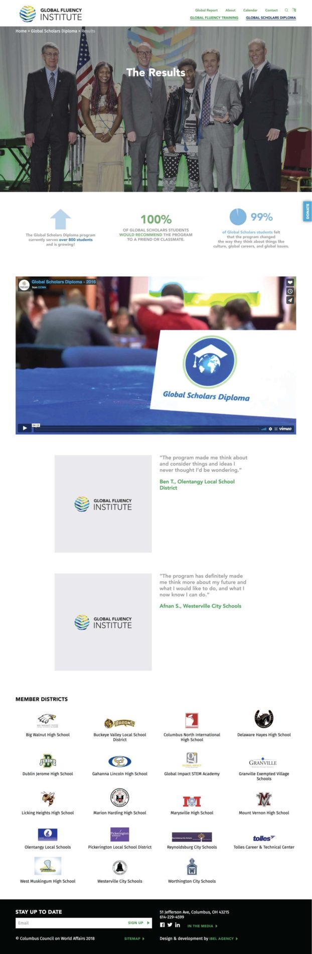 Global Fluency Institute Website